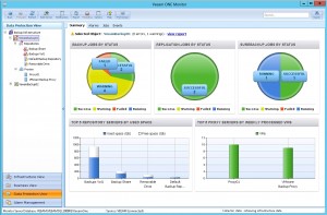 veeam backup services