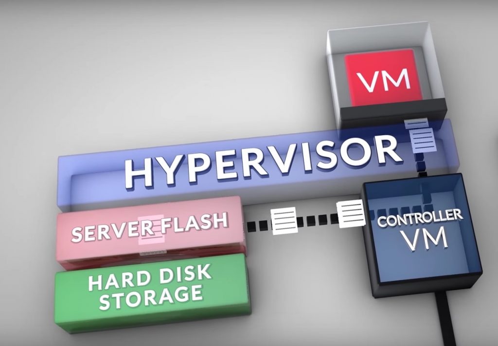 nutanix-3